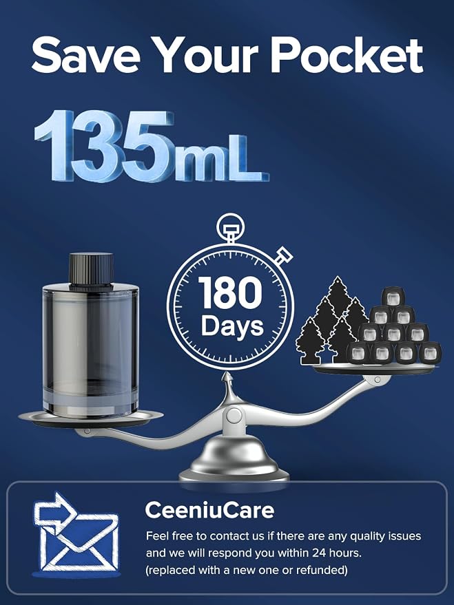 Ceeniu Car Air Freshener, CF3 Luxury Perfume Refill, 135ml Large Capacity - Image 4