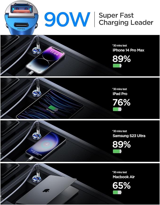 MRGLAS 90W USB C Car Charger Fast Charging, Dual Port PD45W+QC3.0 Cigarette - Image 7
