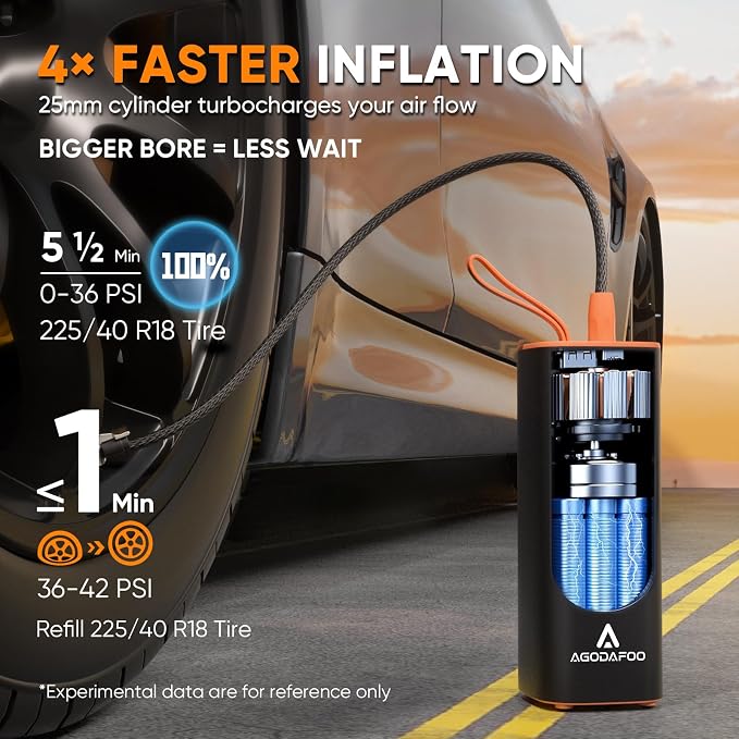 Tire Inflator Portable Air Compressor, 4X Faster 150 PSI Inflation Air Pump - Image 3