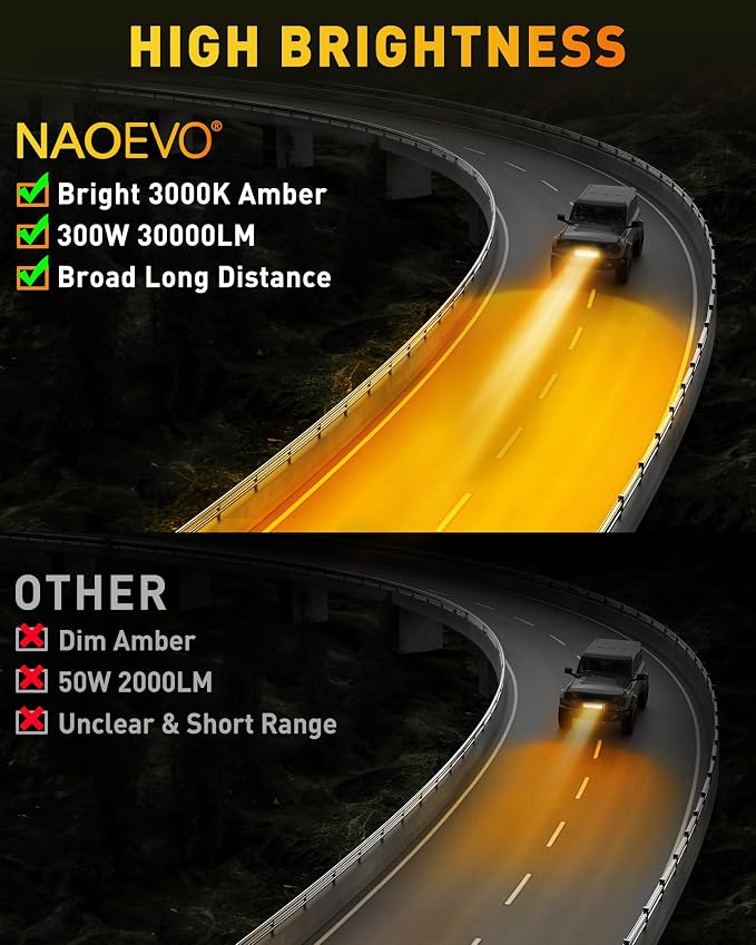 NAOEVO 12 Inch LED Light Bar, 300W 30000LM LED Offroad/Driving/Fog Lights - Image 2