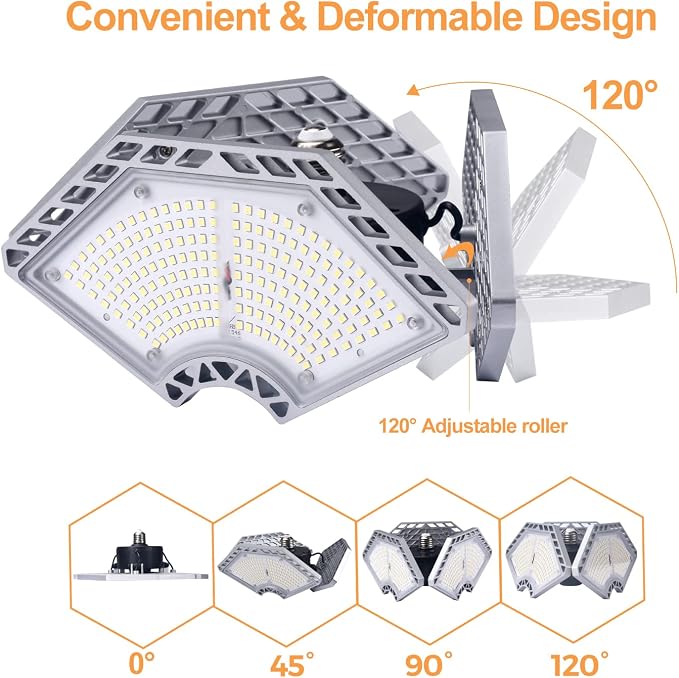 KERNOWO LED Garage Lights, 140W 18500 Lumens Garage Lighting, 6000K Daylight - Image 2