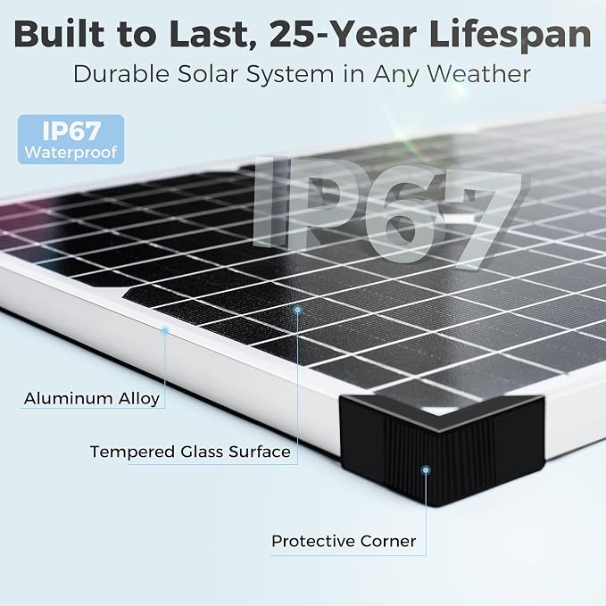 Solar Panel Kit 30W 12V with MPPT Controller, Solar Battery Trickle Charger - Image 3
