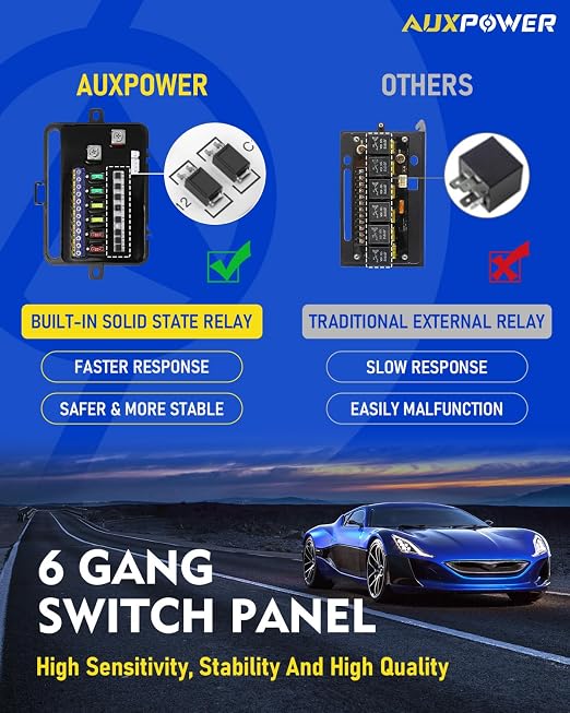 Auxpower 6 Gang Switch Panel Toggle Momentary Pulsed Led Switch Panel RGB - Image 6