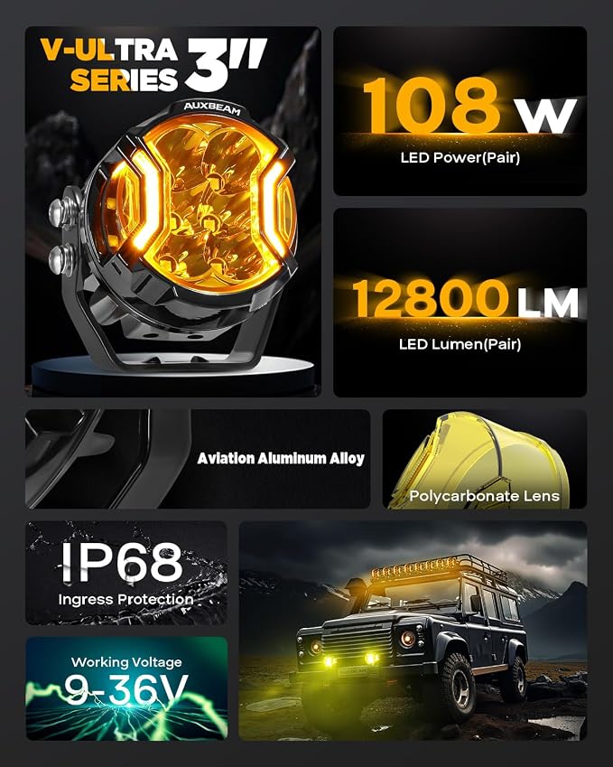 Auxbeam V-Ultra Series 3 Inch 108W Amber Fog Light Pods, DRL Function 3 Modes & - Image 9