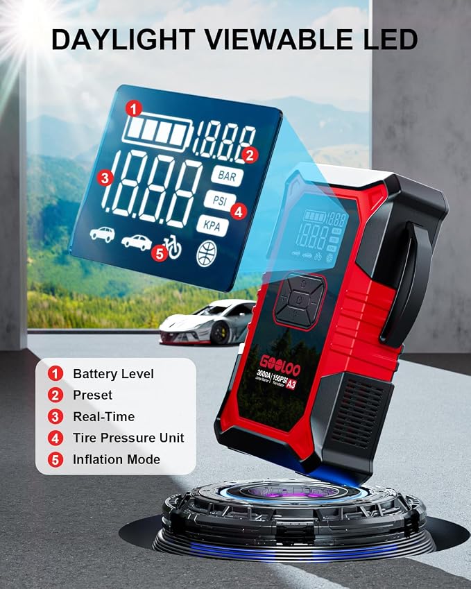 GOOLOO A3 Jump Starter with Air Compressor, 3000A Portable Car Battery Booster - Image 6