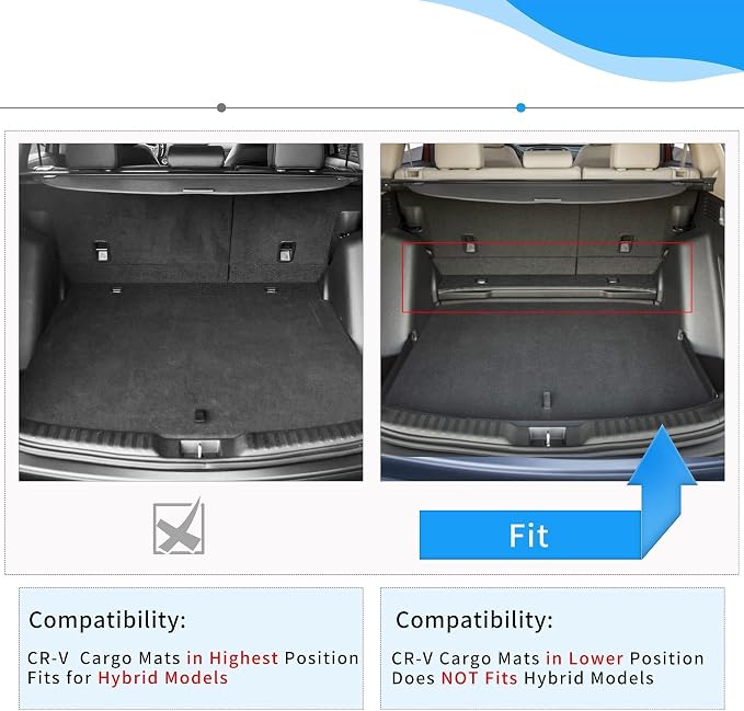 OEDRO Floor Mats Fit for 2017-2022 Honda CR-V, TPE All-Weather Custom Fit for - Image 2