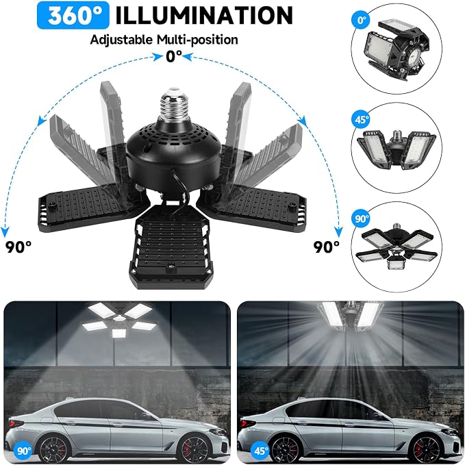 2-Pack LED Garage Lights - 160W - Image 2