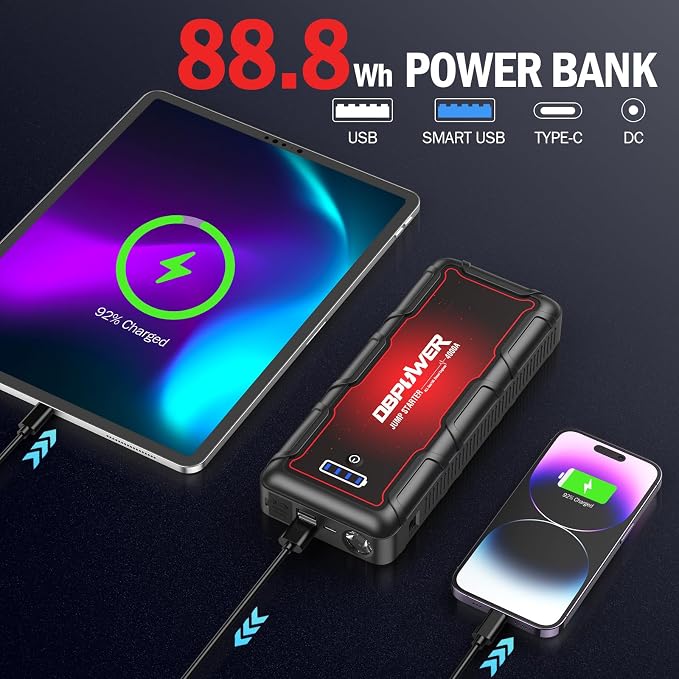 DBPOWER Jump Starter 4000A Peak 88.8Wh Portable Car Jump Starter 12V Auto - Image 4