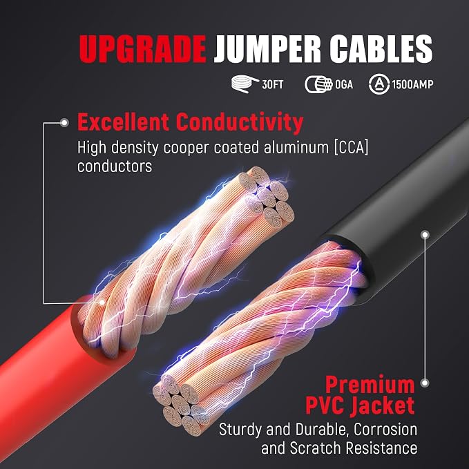 TOPDC 30FT Heavy Duty 0 Gauge Jumper Cables - Image 5