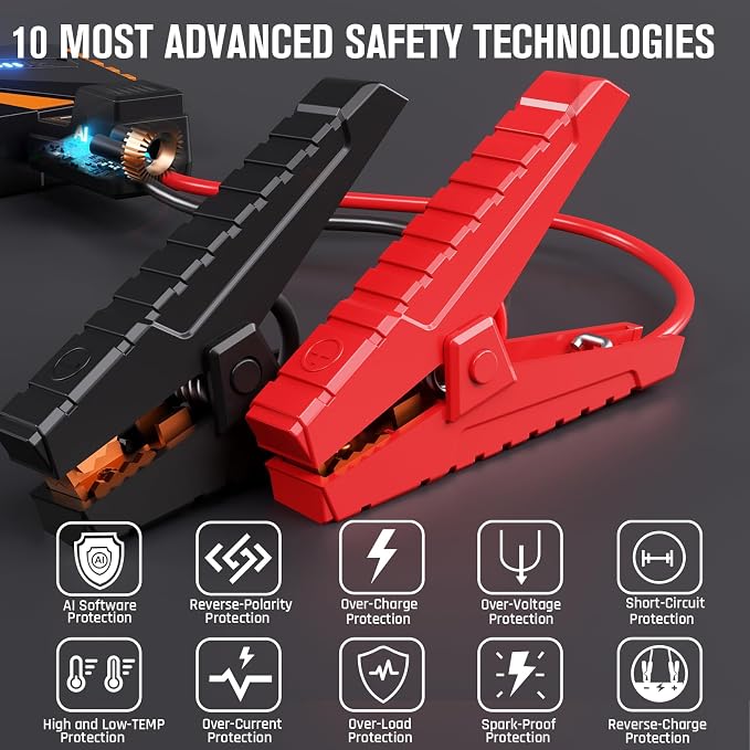 VTOMAN V10 Pro 4500A Jump Starter, Portable Car Starter 12V Lithium Jump Box - Image 5