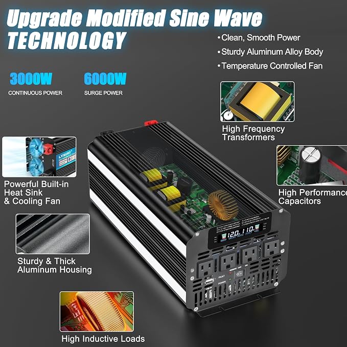 LVYUAN 3000 Watt Power Inverter 12V to 110V 120V - Image 5