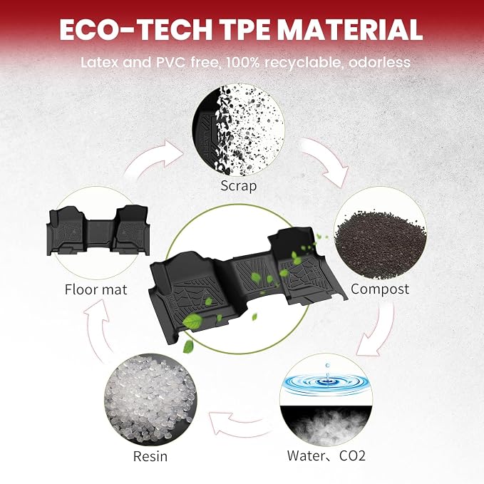 LASFIT Floor Mats 2014-2018 for Chevy Silverado/GMC Sierra 1500, 2015-2019 - Image 7