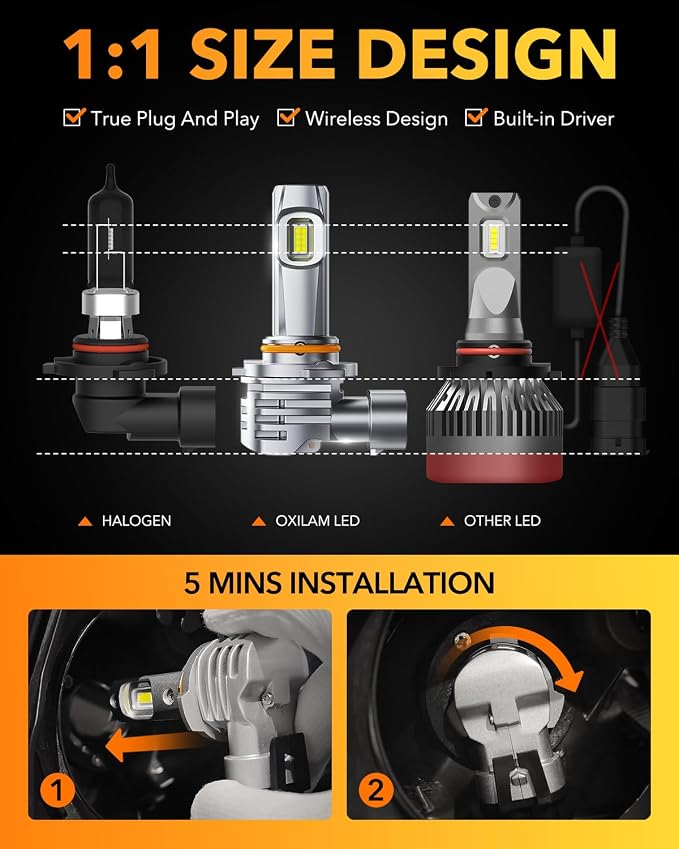 OXILAM H10 9145 LED Fog Light Bulbs, 15000LM 6500K Cool White, 600% Brightness - Image 6