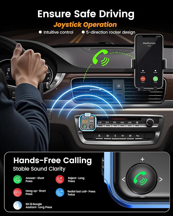 LENCENT FM Transmitter in-Car Adapter, Type-C PD 20W+ QC3.0 Fast USB Charger - Image 2