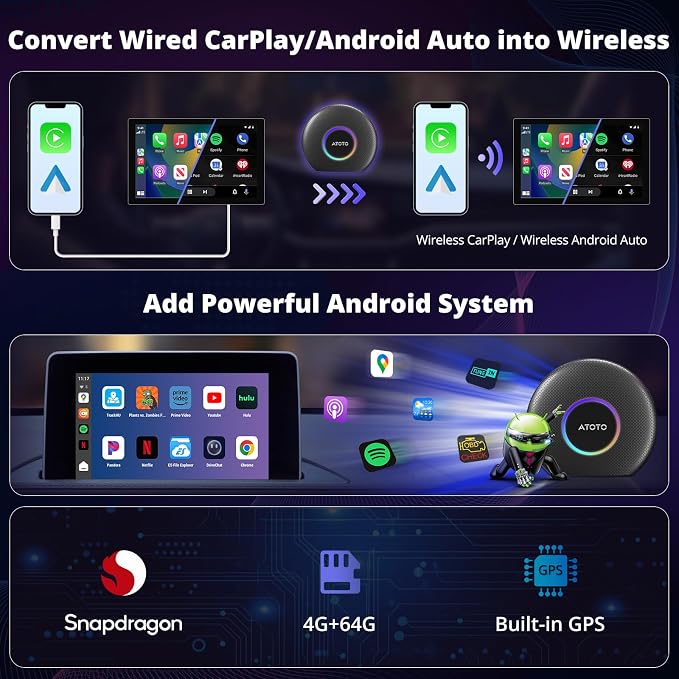 CB6 CarPlay AI Box & Android AI Box, Wireless CarPlay/Android Auto Adapter - Image 2
