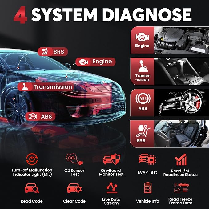 LAUNCH OBD2 Scanner CRP123i V2.0, 2025 Lifetime Update Engine ABS SRS TCM Scan - Image 2