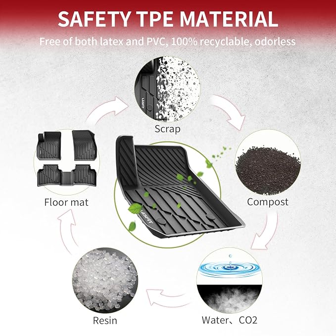 LASFIT Floor Mats for Cadillac XT4 2019-2025, All Weather TPE Custom Fit - Image 7