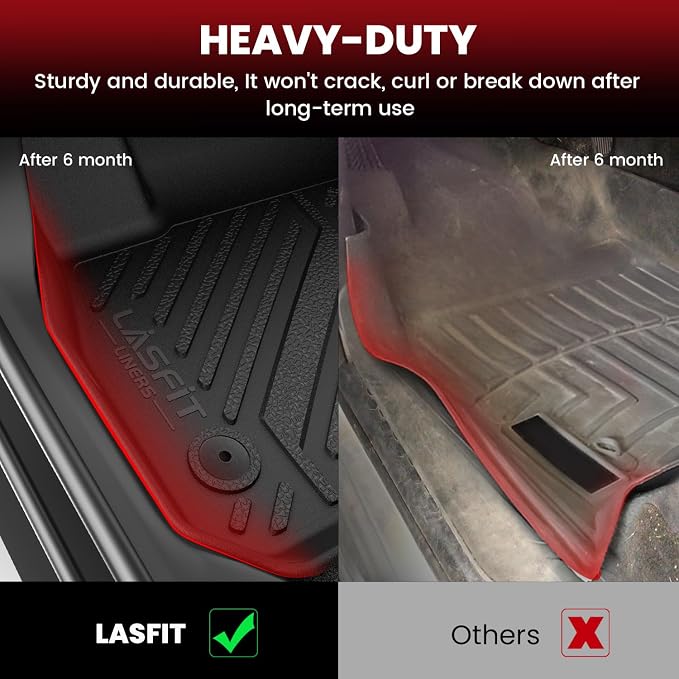 LASFIT Floor Mats for Toyota Prius 2016-2022 & Prius Prime 2017-2022, All - Image 3