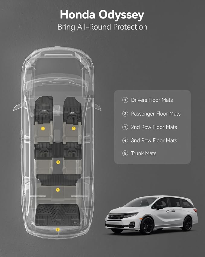 3W Floor Mats & Cargo Liner Fit - Image 2