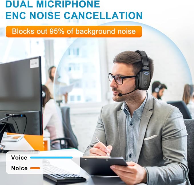 Bluetooth Headset, 60hrs Noise Canceling V5.2 Over Head Headphones, Single Ear - Image 2