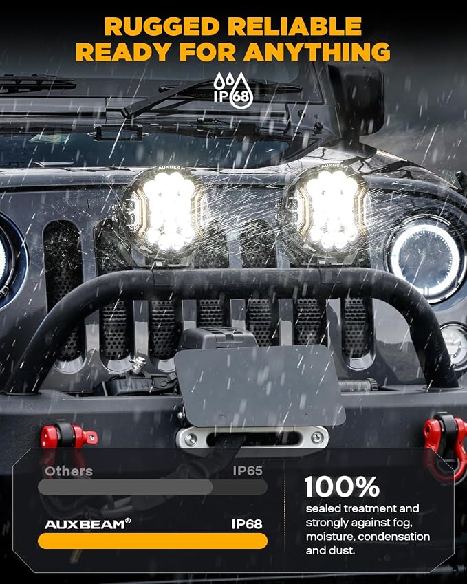 Auxbeam V-Ultra Series 7 Inch Round Off-Road Lights, Amber DRL Light Bar - Image 7