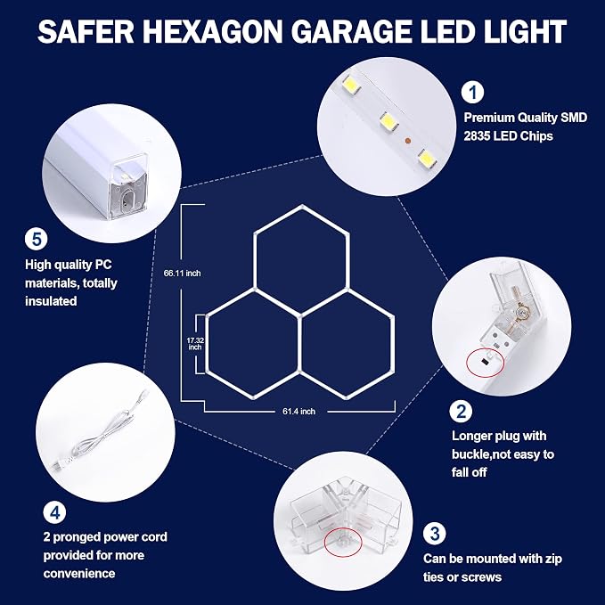 MODERN Hexagon LED Light, 105W 12600LM 6500K, 3 Hexagonal LED Shop Light - Image 3