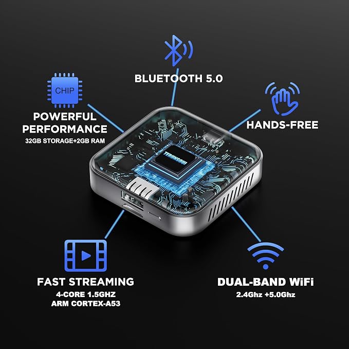 3-in-1 Wireless CarPlay Adapter & Android Auto Wireless Adapter, Plug & Play - Image 4