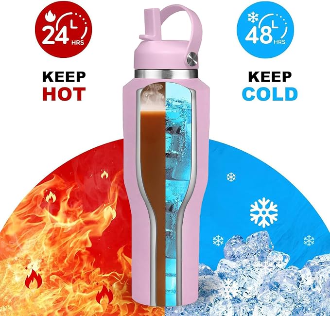 SENDESTAR SENDESTAR 40oz Stainless Steel Water Bottle, Double Wall Vacuum - Image 2