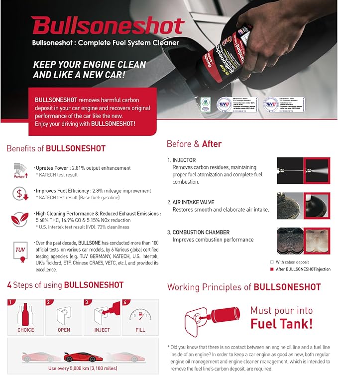 2 Pack Bullsoneshot Premium Total Fuel System Cleaner & Fuel Additive - Image 8