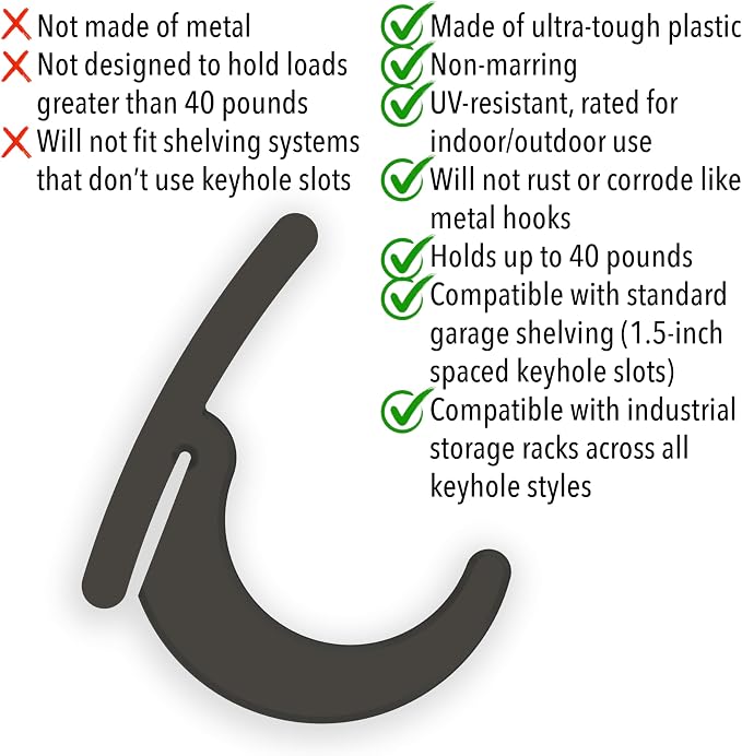 BearClaw Universal Hooks for Garage Shelving and Industrial Storage Racks - Image 4