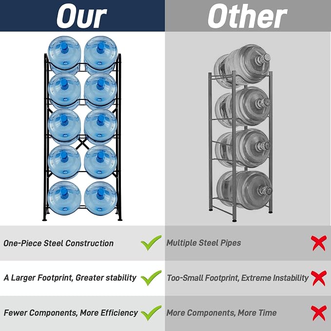 5 Gallon Water Jug Holder, 5-Tier Reinforced Carbon Steel Bottle Storage Rack - Image 4