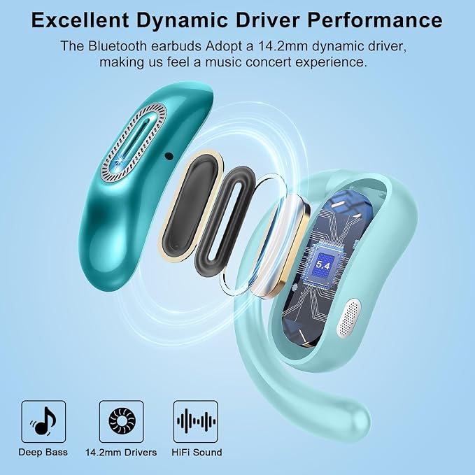 Open Ear Headphones, Air Conduction Ear buds, HD Stereo Bass Over Ear Earphones - Image 5