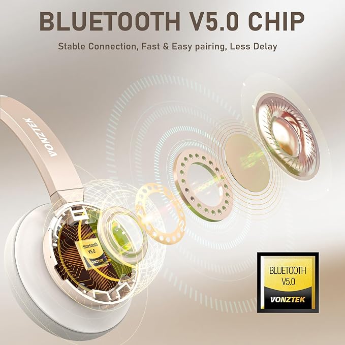 Wireless Headset, Singler-Ear Bluetooth Headset - Image 4