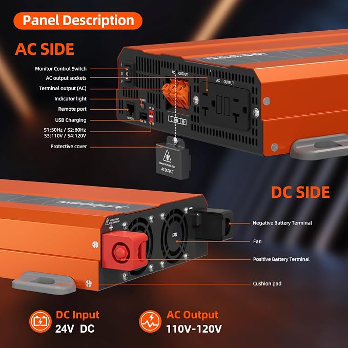 3080W Pure Sine Wave Inverter, 24V DC to 110V/120V AC, 9000W Peak, 5V/2.1A USB - Image 3