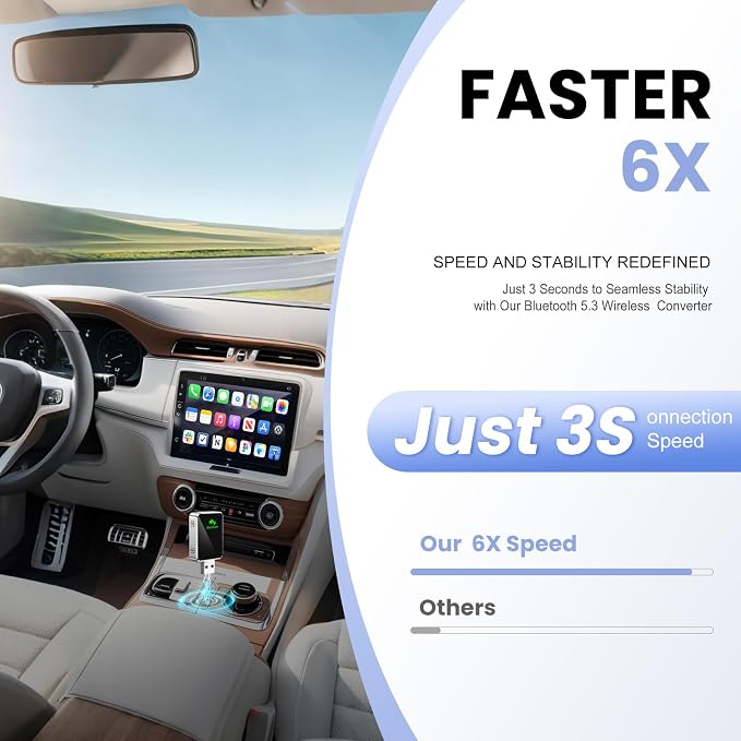 Wireless CarPlay Adapter for iPhone, Convert Wired to Wireless Apple car play - Image 8