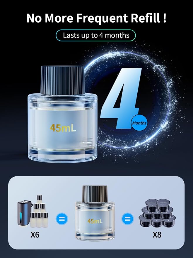 Ceeniu Car Air Freshener CF12 Pro, Smart Ultrasonic Diffuser, Enlarged Spray - Image 6