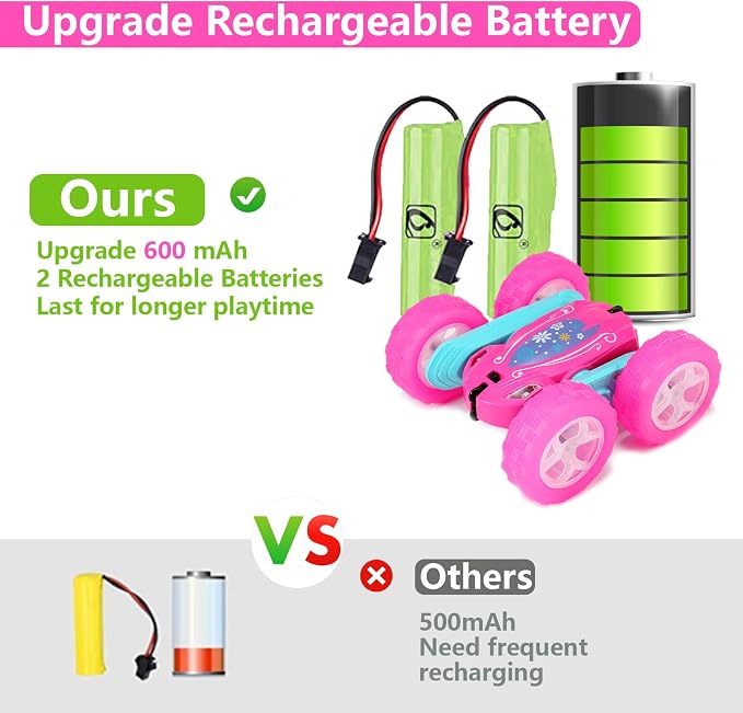 FREE TO FLY Remote Control Car for Girls : Pink RC Car Double Sided 360°Flip - Image 4