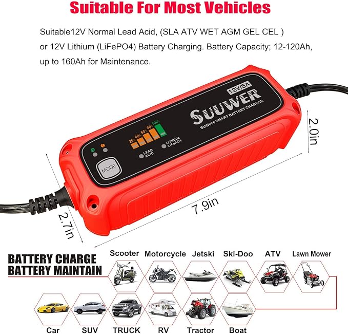 High-Efficiency 12V 5-Amp Smart Car Battery Charger, Battery Maintainer - Image 4