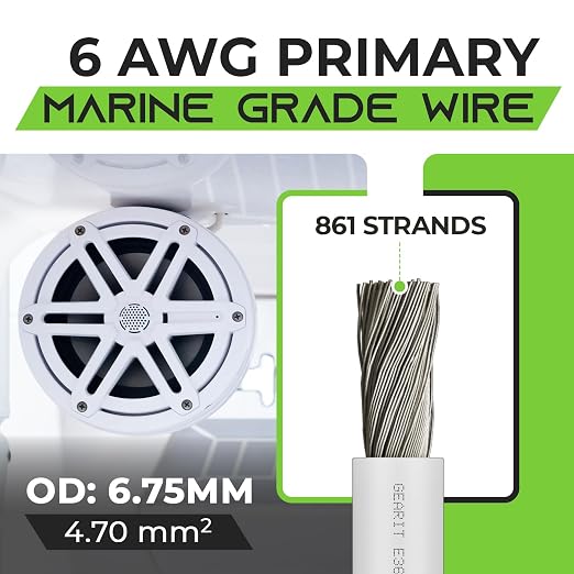 GEARit 6 Gauge Marine Electrical Primary Wire, 6 AWG Marine Grade Tinned Copper - Image 2