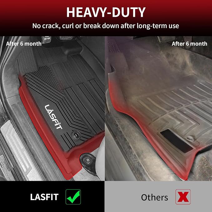 LASFIT Floor Mats for Toyota Tundra 2014-2021 CrewMax Cab, All Weather Custom - Image 4
