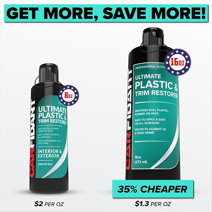 Carfidant Plastic Restorer for Cars – Refreshes Faded Plastic, Vinyl & Rubber - Image 4