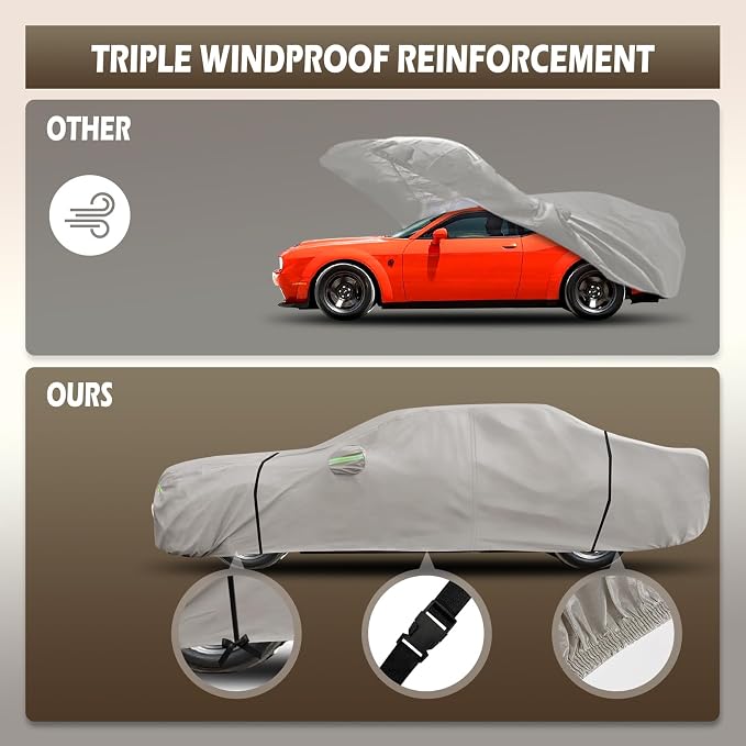 Migaven 6 Layers Car Cover Custom Fit - Image 4