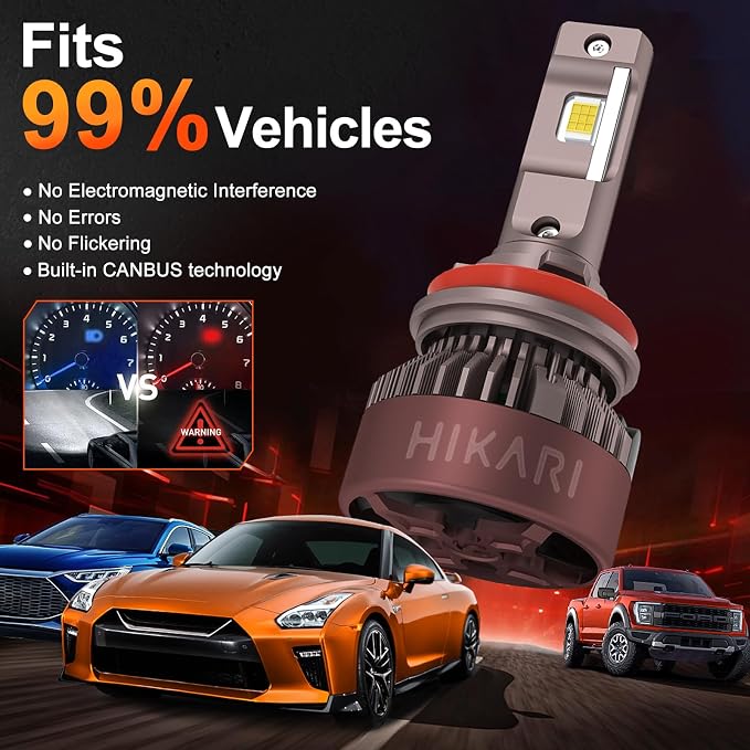 HIKARI WINGS 9005 Fog Light, 40000LM Pure White 6000K HB3 Bulbs, Plug & Play - Image 6