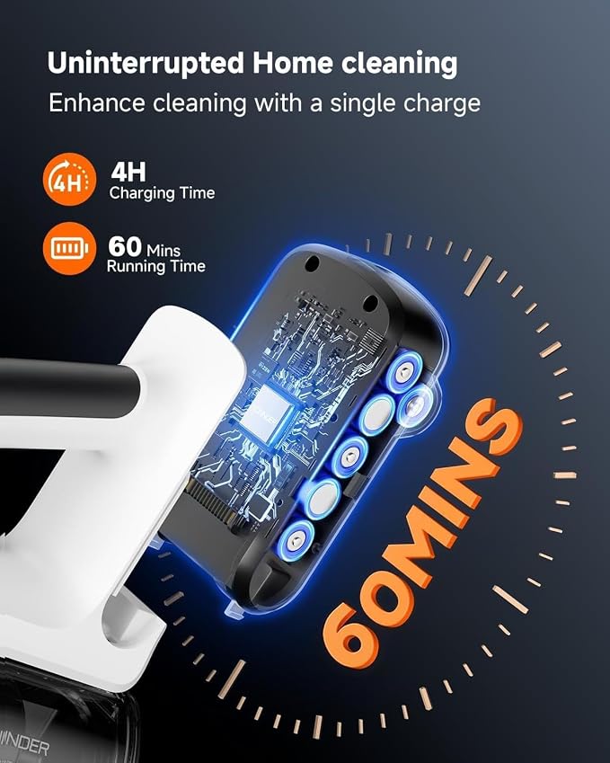 YONNDER Cordless Vacuum Cleaner, 48KPA/550W/60Mins Powerful Stick Vacuum - Image 3