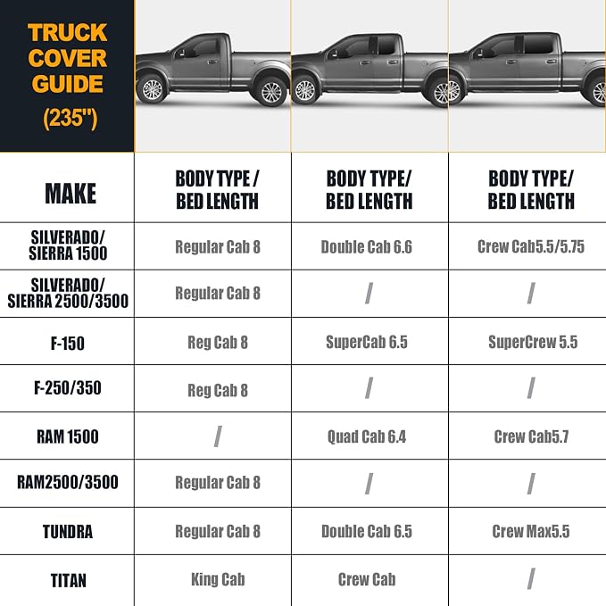 Waterproof Truck Covers Replace - Image 4