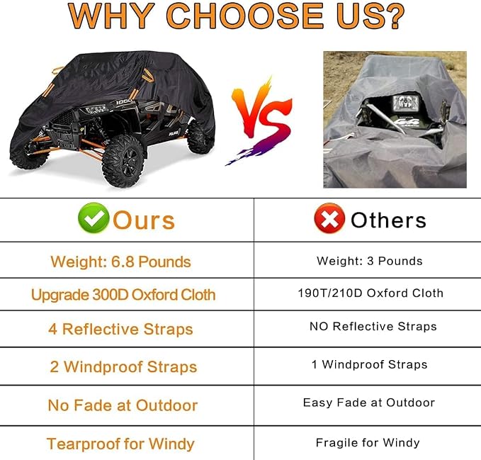 UTV Cover 4-6 Seater Waterproof Heavy Duty Black Oxford Cloth Protection Covers - Image 5