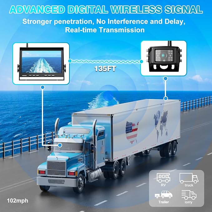 Fookoo HD 1080P 10" Wireless Backup Camera System, 10-inch Quad Split Screen - Image 5