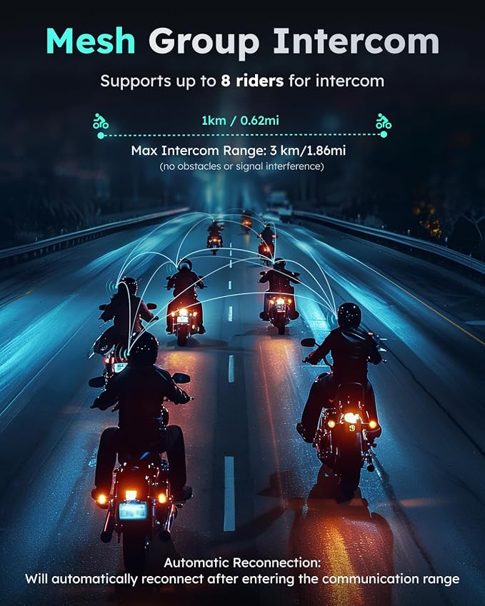 S1 Motorcycle Bluetooth Headset - Image 3