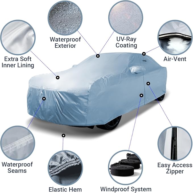iCarCover Custom Car Cover for 1999-2024 Porsche 911, Waterproof All-Weather - Image 4