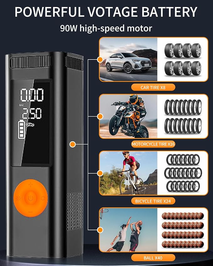 Tire Inflator Portable Air Compressor - Image 2